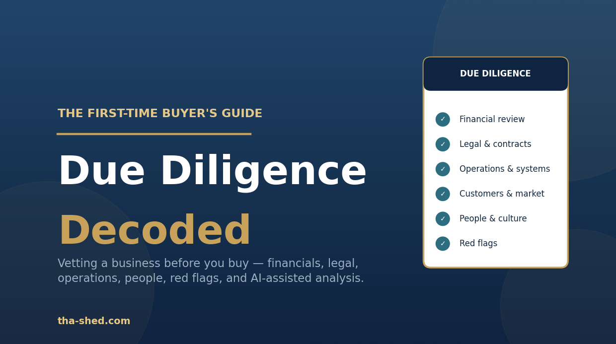 Due Diligence Decoded: The First-Time Buyer’s Guide to Vetting a Business Before You Buy